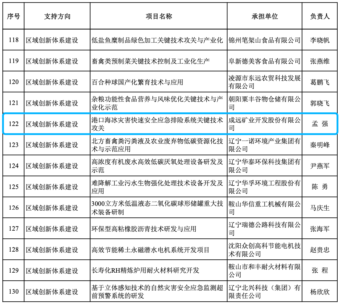 186380967149573669893917977 1港口海冰.png