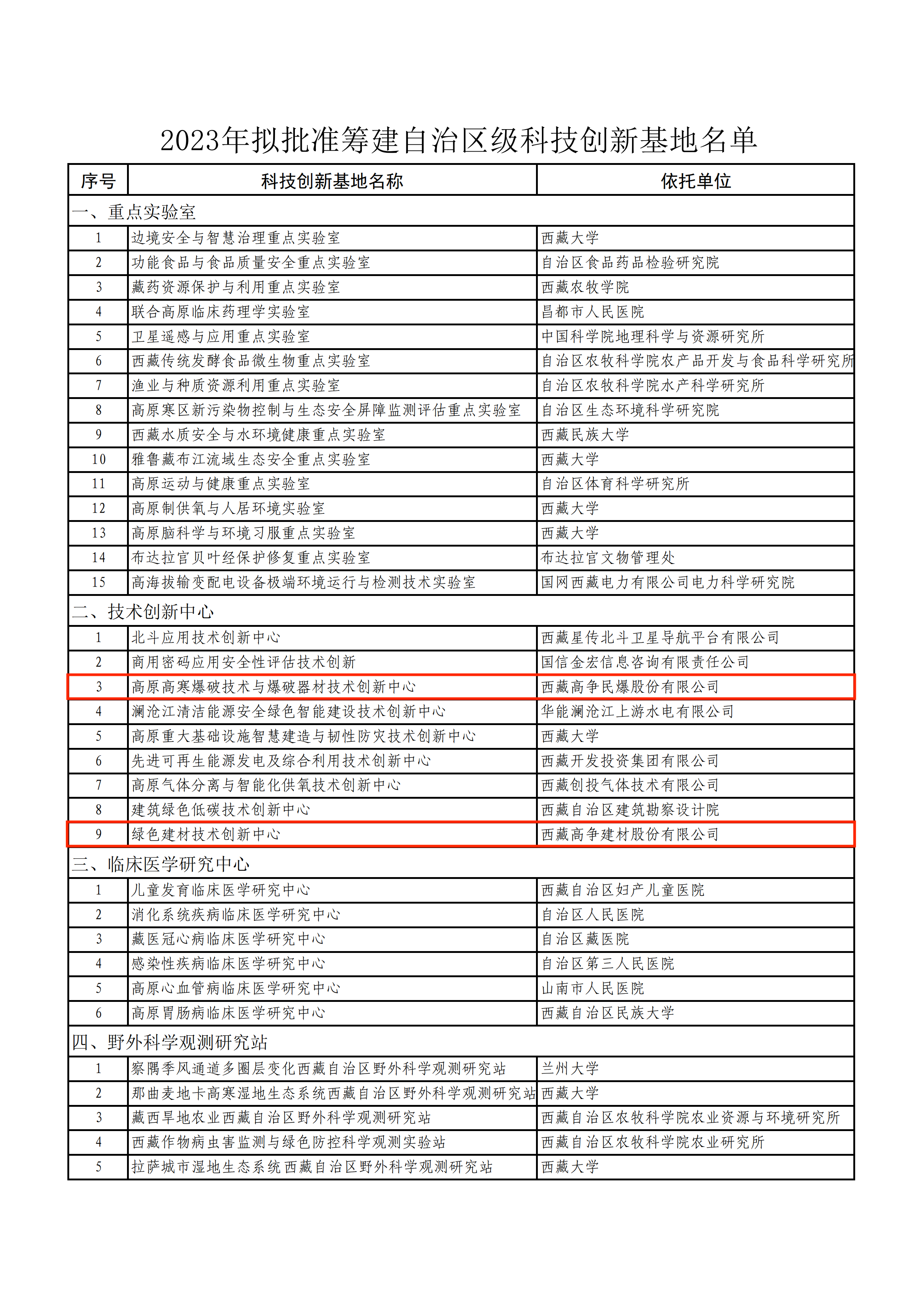 196383862443082352508581133 380d56edf994f4f8fac024f2a1e7b963_00.png