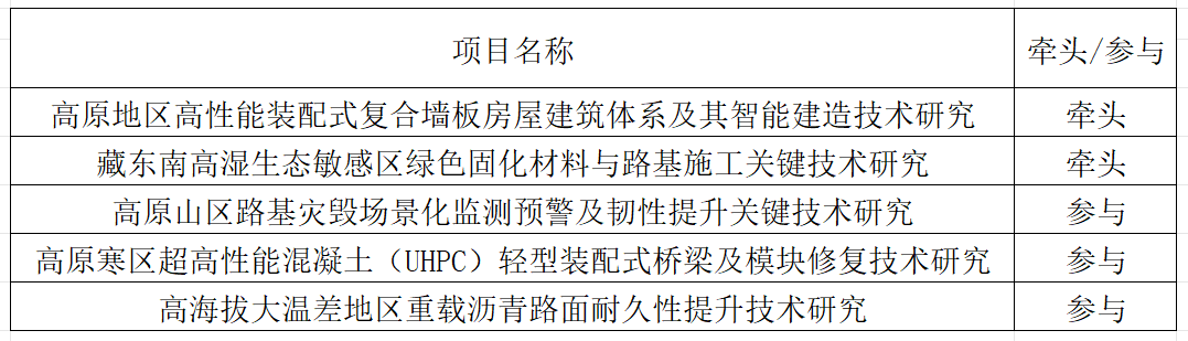 微信图片_20260506094606.png